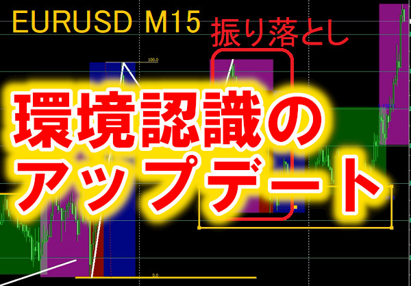 チャートパターンと環境認識のアップデート 自粛歴10年 Fx専業トレーダーの億り人生活