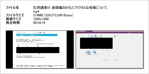 パフォーマンスアップ編で真の億万長者に Fx専業トレーダー限定手法 自粛歴10年 Fx専業トレーダーの億り人生活
