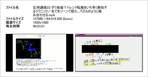 パフォーマンスアップ編で真の億万長者に Fx専業トレーダー限定手法 自粛歴10年 Fx専業トレーダーの億り人生活